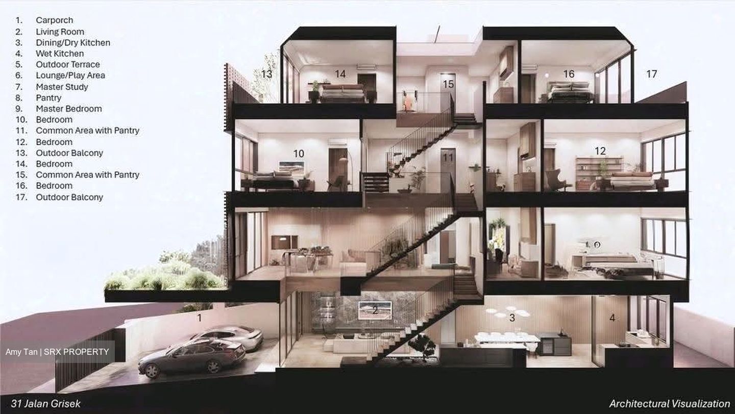 Jalan Grisek (D14), Terrace #627102361